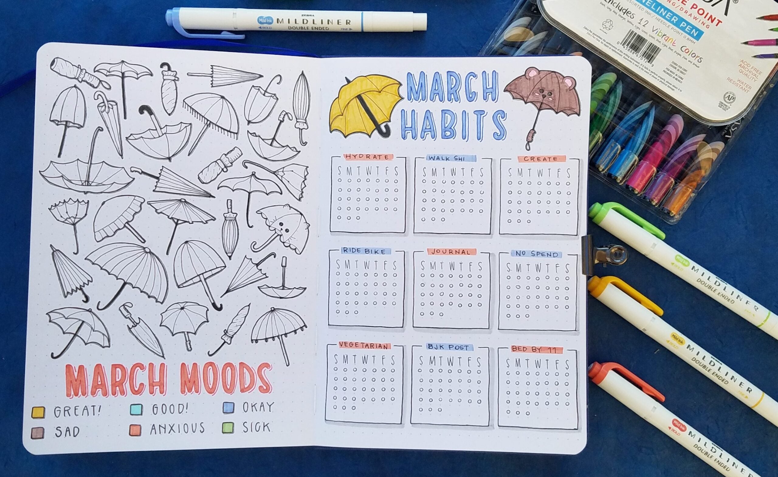 25 Bullet Journal Habit Trackers to help you build better habits